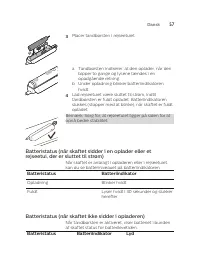 Страница 57