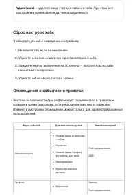 Страница 28