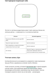 Страница 4