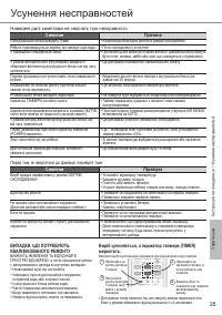 Страница 35