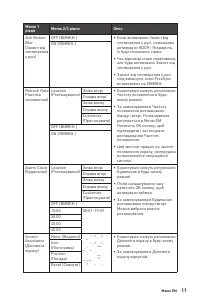 Страница 11
