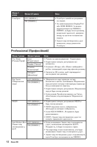 Страница 12