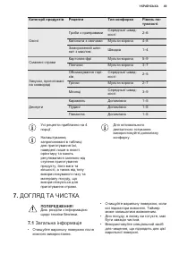 Страница 49