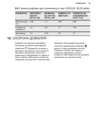 Страница 55