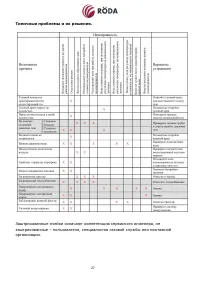 Страница 28