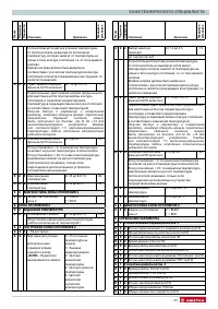 Страница 29