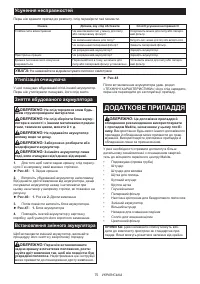 Страница 75