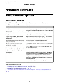 Страница 103