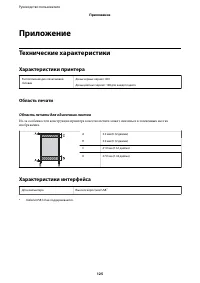 Страница 125
