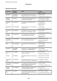 Страница 143