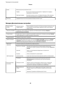 Страница 65