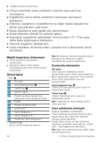 Страница 54