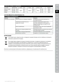 Страница 17