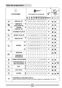 Страница 124