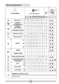 Страница 72
