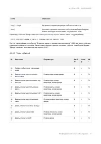 Страница 57