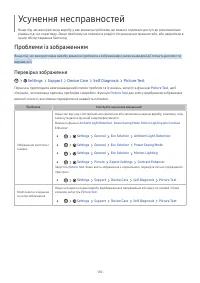 Страница 110