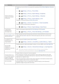 Страница 112