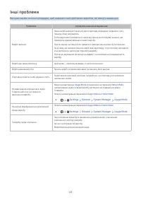 Страница 123