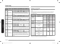 Страница 118