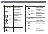 Страница 141