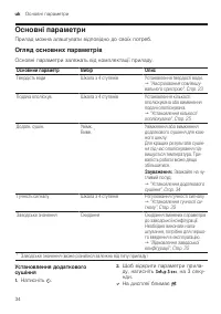 Страница 34