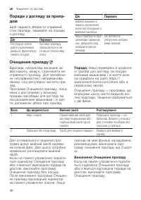 Страница 36