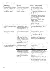 Страница 46