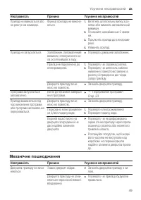 Страница 49