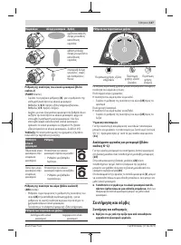 Страница 127