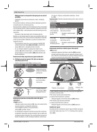 Страница 170