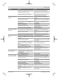 Страница 173