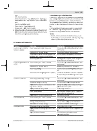 Страница 183