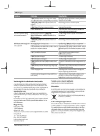 Страница 184