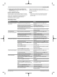 Страница 273