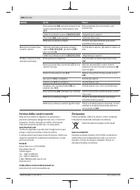 Страница 284