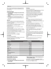 Страница 56