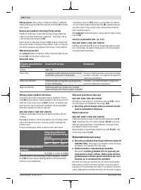Страница 120