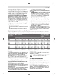 Страница 121