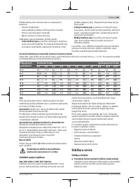 Страница 129