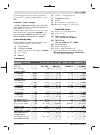 Страница 133