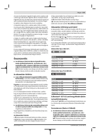 Страница 143
