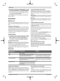 Страница 144