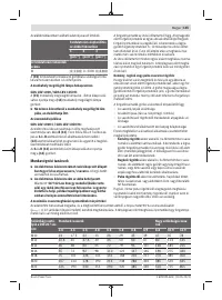 Страница 145