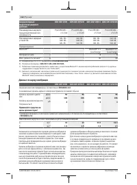 Страница 152