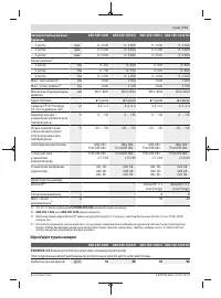 Страница 171