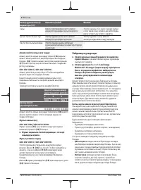 Страница 174
