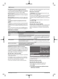Страница 192