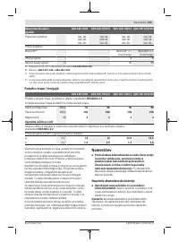 Страница 215