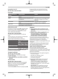 Страница 233
